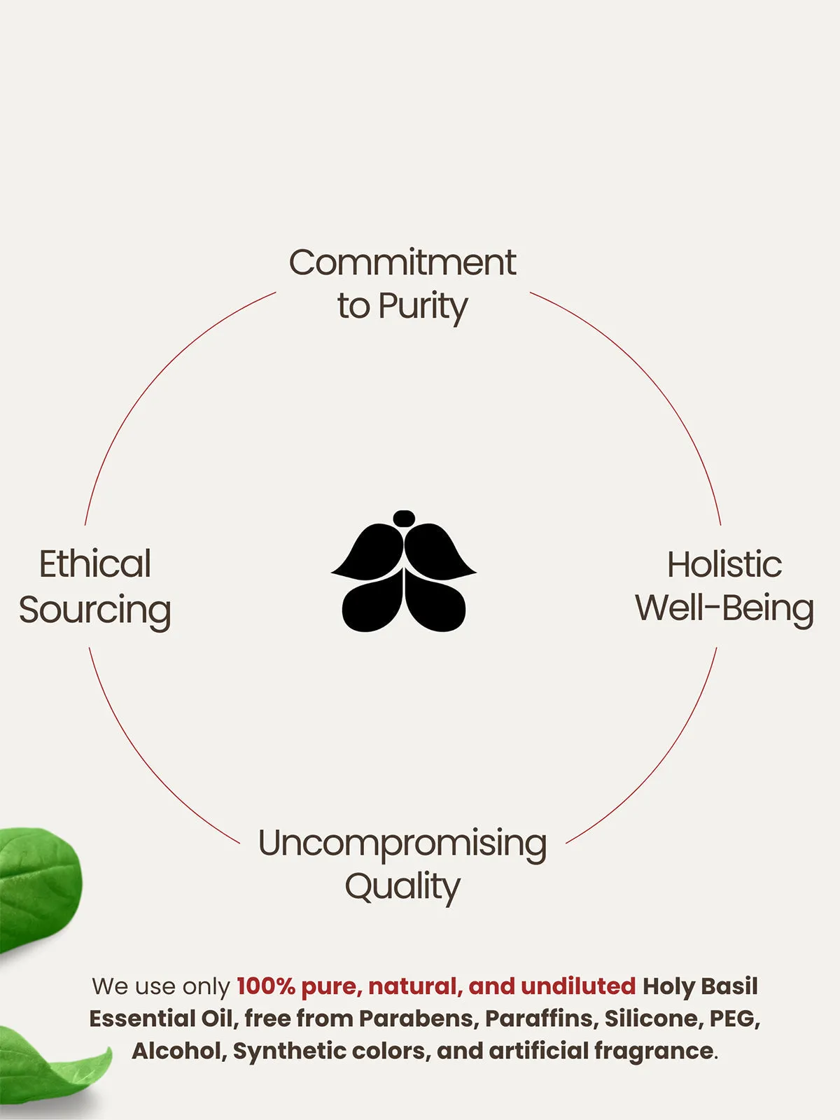 Holy Basil Essential Oil